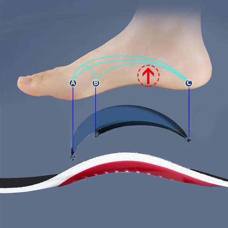 Orthotic Insole Arch Support Flatfoot Orthopedic Insoles For Feet Ease